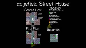 Edgefield